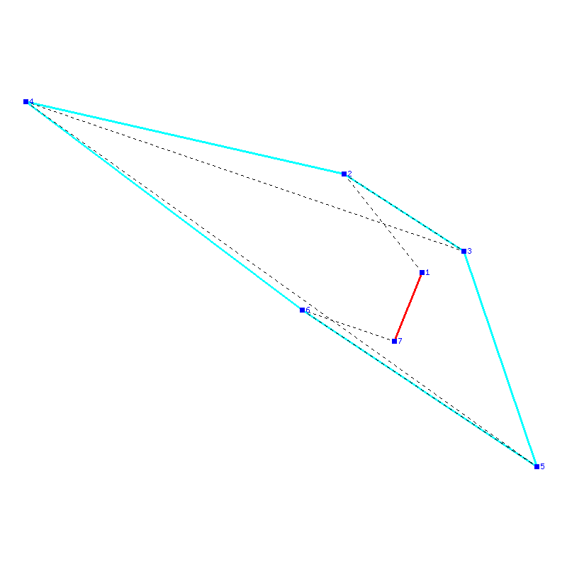 Flugauswertung